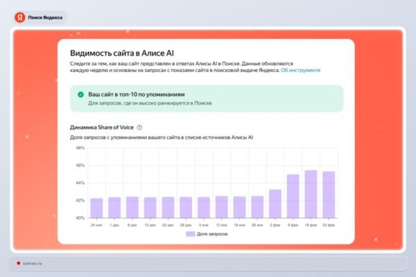 Yandex Pristat Nauj Rank Svetaini Matomumui Ai Atsakymuose Analizuoti