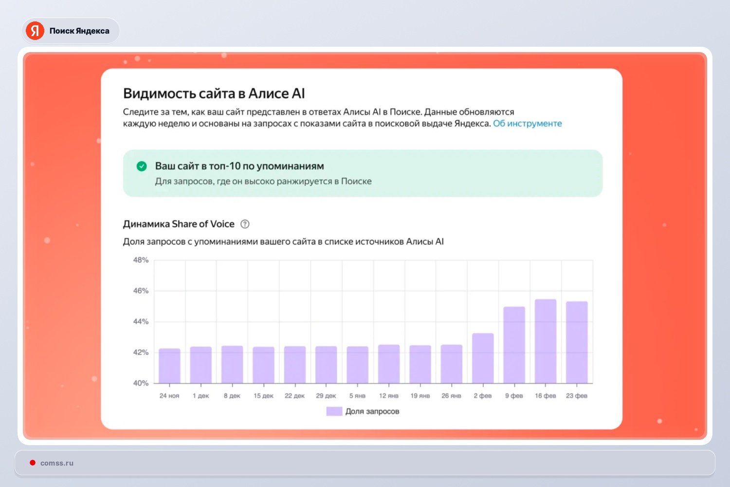 Yandex Pristat Nauj Rank Svetaini Matomumui Ai Atsakymuose Analizuoti