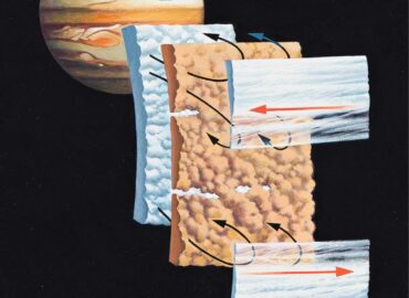 10898 Jupiterio Debesų Sluoksnis D Meltzerio Iliustracija Iš 198