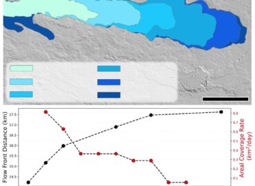 11315 Mauna Loa 2022 Metų Išsiveržimas Padeda Prognozuoti Lavos Ju