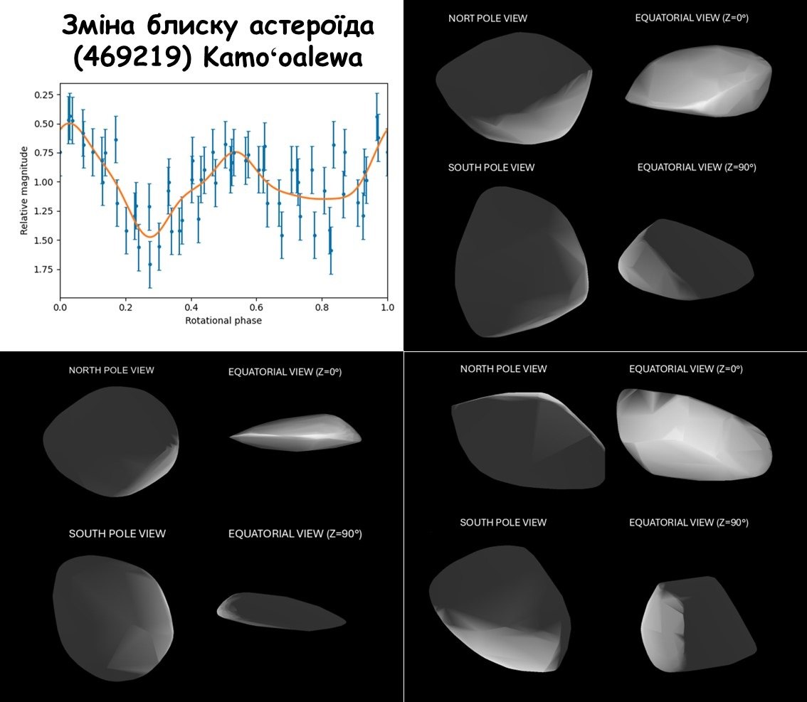 Kinijos kosminis aparatas Tianwen-2 keliauja į asteroidą Kamooalewa, siekiant surinkti jo pavyzdžius