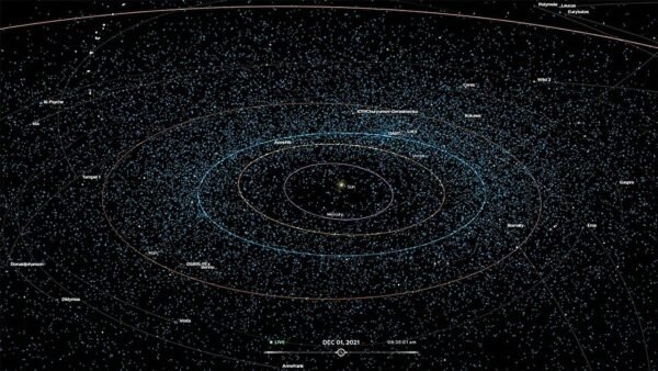 11343 Naujas Metodas Planuoti Trajektorijas į Asteroidus Sumažina