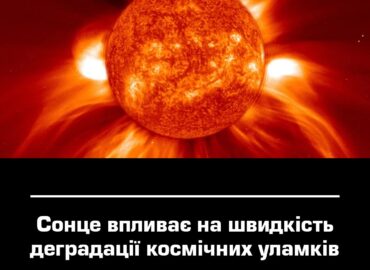 11395 Saulės Aktyvumas Mažina Kosminių Objektų Gyvavimo Laiką Orbi