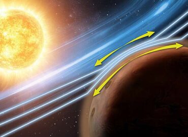 11413 Nasa Maven Atrado Zwanwolf Efektą Marso Atmosferoje