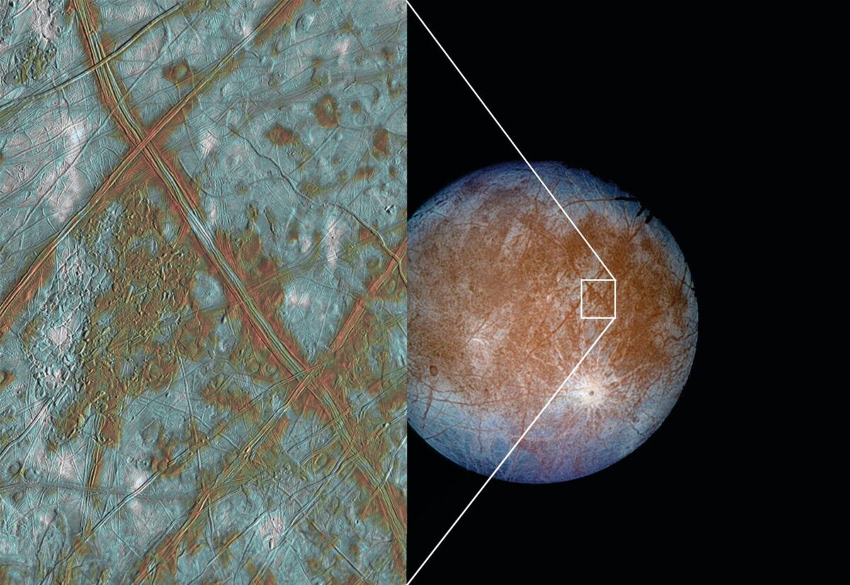 11414 Naujas Tyrimas Abejoja Vandens šaltinių Egzistavimu Jupiteri