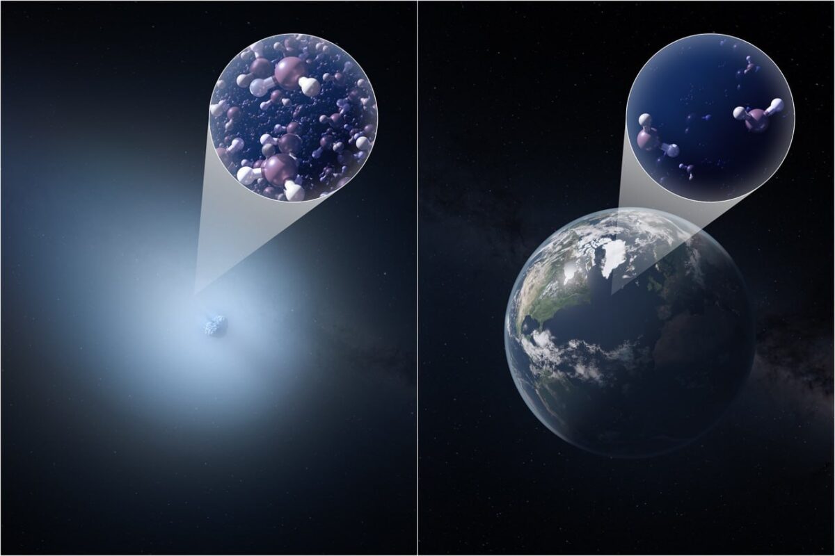 1467 Tarpžvaigždinė Kometa 3iatlas Atskleidžia Kitų Planetinių S