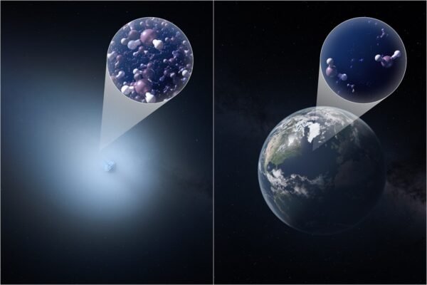 1467 Tarpžvaigždinė Kometa 3iatlas Atskleidžia Kitų Planetinių S