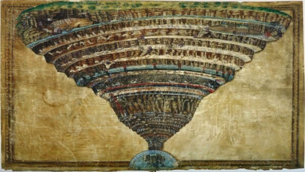 1497 Dantės Dieviškoji Komedija Kaip Asteroido Smūgio Modelis