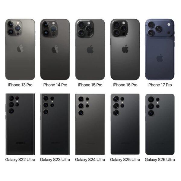 20849 Kasmetiniai Iphone Pokyčiai Mitas Ar Realybė