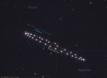 2525 Reto Planeto Judėjimo Fotografijos Atskleidžia Dangaus Pasla