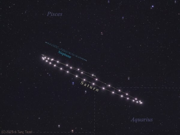 2525 Reto Planeto Judėjimo Fotografijos Atskleidžia Dangaus Pasla