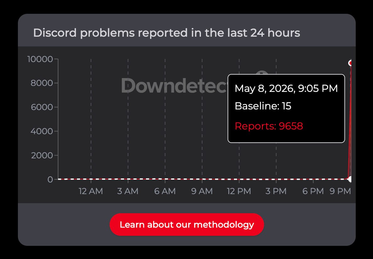 7116 Discord Patiria Globalų Sutrikimą Paslauga Neveikia Visose
