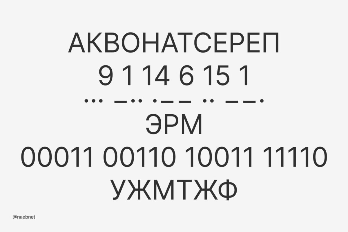 7136 Deeptechnet 20260512 2221