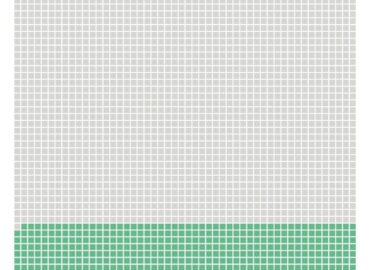 7283 Dirbtinio Intelekto Naudojimas Pasaulyje Nesiekia 1 Gyvento