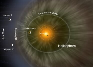 11574 New Horizons Kelionė Kada Zondas Pasieks Heliosferos Ribas