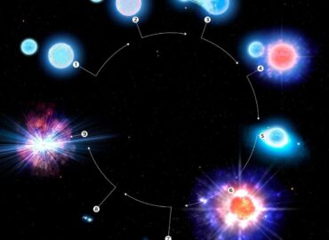 16673 Astronomai Aptiko Retą žvaigždžių Sistemą Kuri Sukurs Auksą