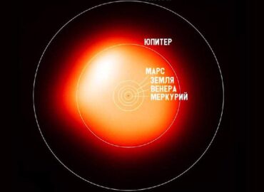 16680 Kas Nutiktų Planetų Orbitoms Jei Saulę Pakeistume Betelgeiz