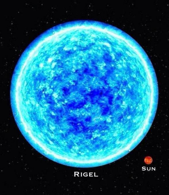 16737 Nasa Atskleidžia Skirtumus Tarp Saulės Ir Mėlynojo Supermilž