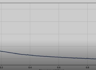 4245 Naujas Ai Modelis Orion100b Treniruotas Decentralizuotai Vi