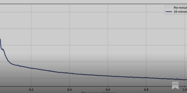 4245 Naujas Ai Modelis Orion100b Treniruotas Decentralizuotai Vi