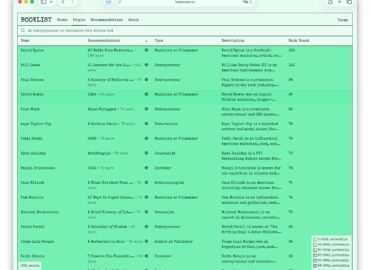7564 Nauja Platforma Booklist Siūlo Daugiau Nei 11 Tūkstančių Kny