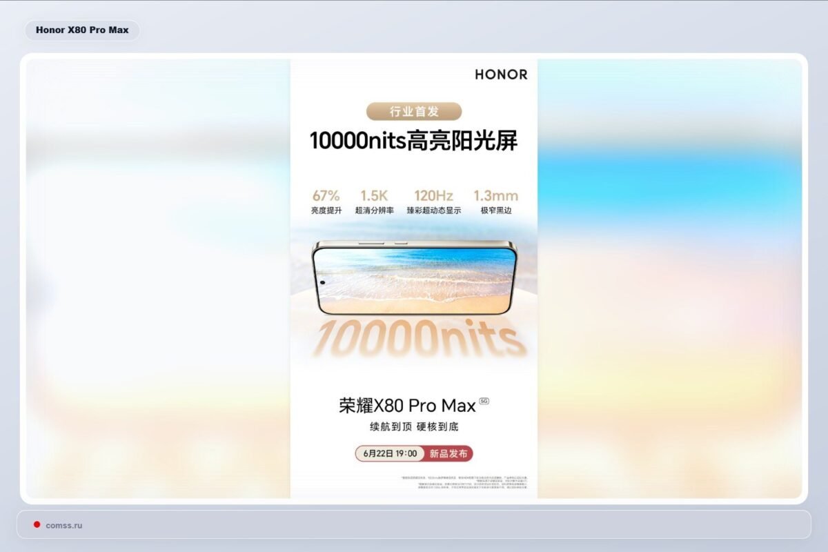 Honor X80 Pro Max Naujas Imanusis Su 10 000 Nit Ekranu Ir 11 000 Mah Baterija
