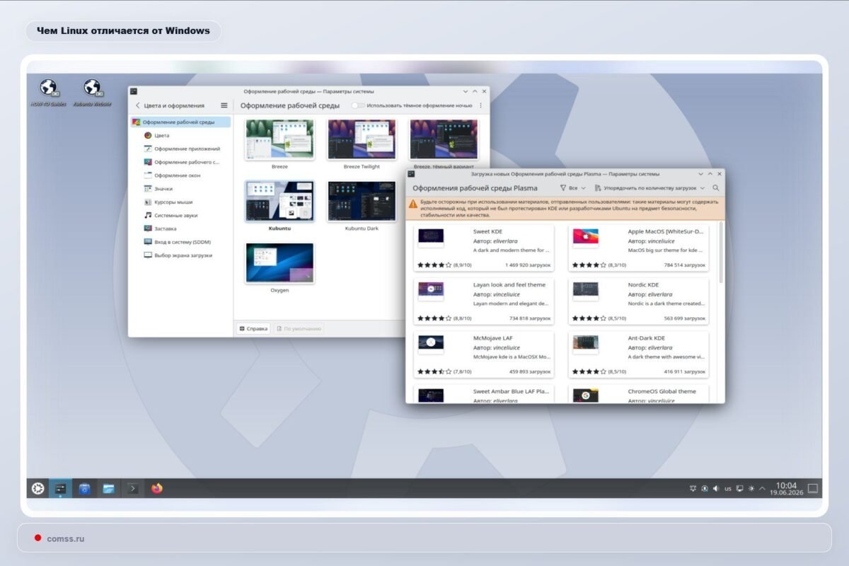 Linux Ir Windows Pagrindiniai Skirtumai Ir Sistemos Struktra