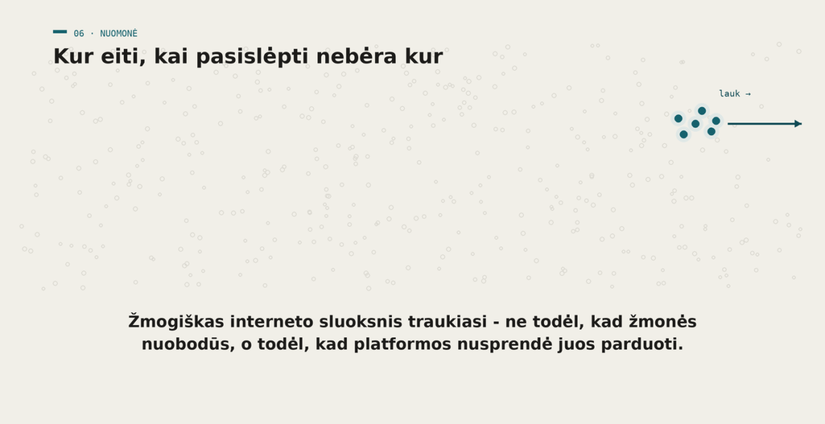 Žmonės palieka platformas, virtusias triukšmu, ir traukiasi į tikras erdves