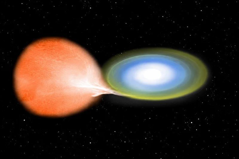 1568 Astronomai Atrado žvaigždžių Porą Kuri Neatitinka įprastų M