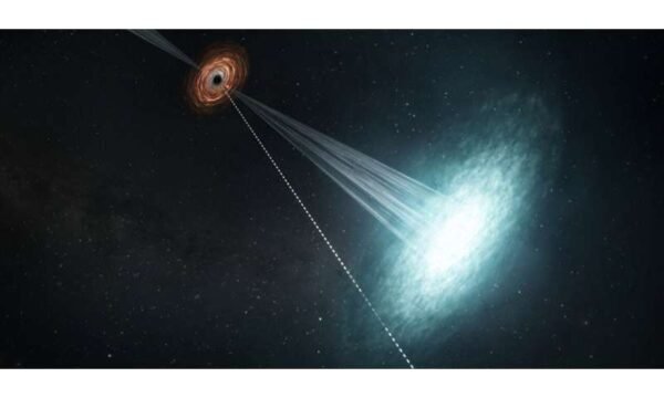 16935 Astronomai Aptiko Retą Mėlyną Kosminį Sprogimą Galintį At