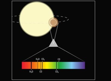 3652 Astronomai Pirmą Kartą Aptiko Atmosferą Uolėtoje Egzoplaneto