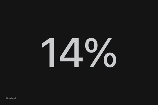 Rusijos centrinis bankas vėl sumažino bazinę palūkanų normą iki 14%