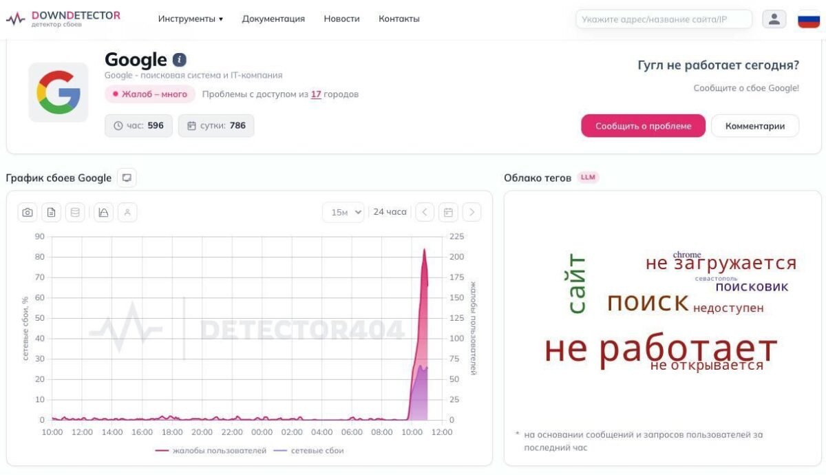 8316 Rusijoje Neveikia Google Apple Ir Github Svetainės