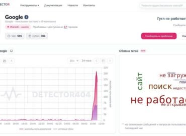 8316 Rusijoje Neveikia Google Apple Ir Github Svetainės