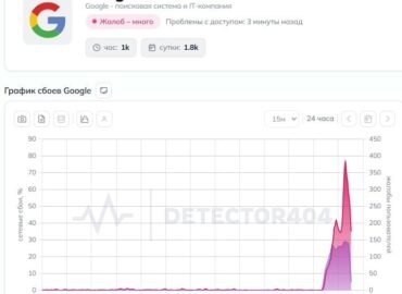 8317 Rusijoje Daugiausia Skundų Dėl Google Veiklos Iš Maskvos Ir 