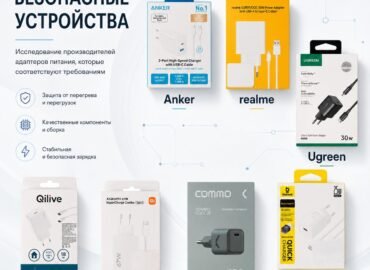 8420 Dauguma Išbandytų įkroviklių Nesaugūs Roskačestvo Tyrimo Re