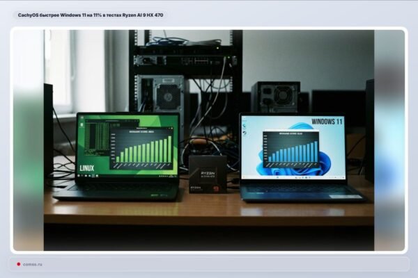 Cachyos Pranoksta Windows 11 Testai Ryzen Ai 9 Hx 470 Atskleidia 11 Pranaum