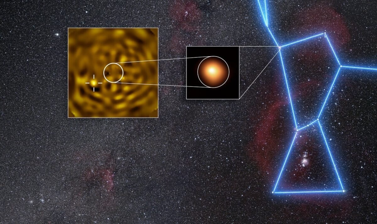 16956 Astronomai Pirmą Kartą Užfiksavo Betelgeizės Palydovą