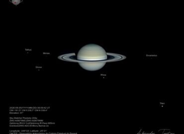 17018 Saturno Mėnuliai įspūdingas Skaičius Ir įvairios Orbitos