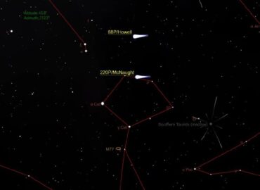 2676 Kometa 220pmcnaught Kaip Ją Pamatyti Šiaurės Pusrutulyje