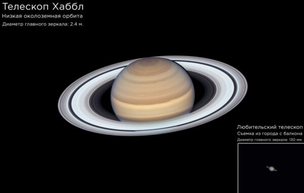 Saturno nuotraukų palyginimas: Hubble teleskopas ir mėgėjiškas Celestron