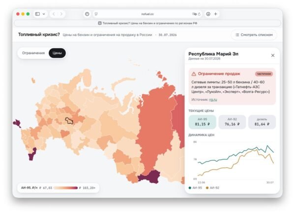 7837 Degalų Kainos Sumažėjo 23 Rusijos Regionuose