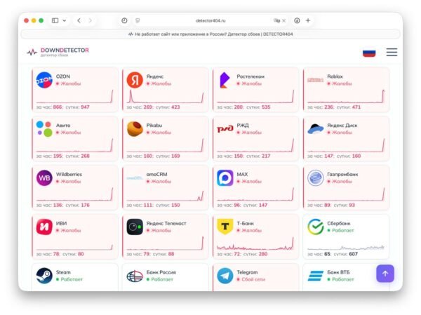 7855 Rusijoje Masiniai Interneto Sutrikimai Paveikė Bankus Ir Pre