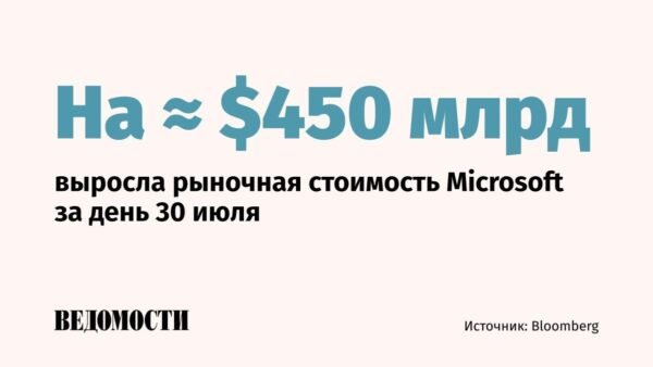 8497 Microsoft Akcijų Vertė Nasdaq Biržoje Išaugo Rekordiškai