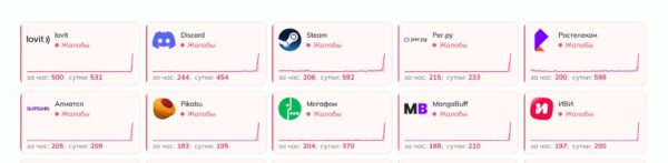 Rusijoje fiksuojami masiniai interneto sutrikimai
