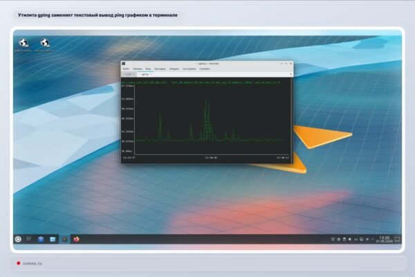 Gping Rankis Paveria Ping Rezultatus Grafiku Terminale