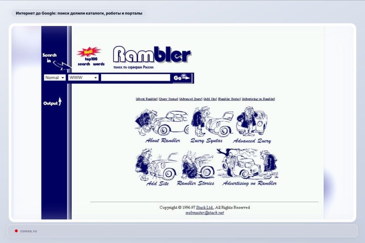 Interneto Paiekos Evoliucija Iki Google Nuo Katalog Iki Automatini Indeks