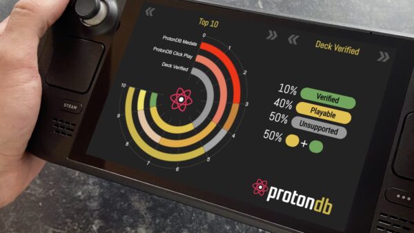 Proton Experimental atnaujinimas sprendžia problemas su Far Cry, Vermintide 2 ir Dragon Age: Inquisition