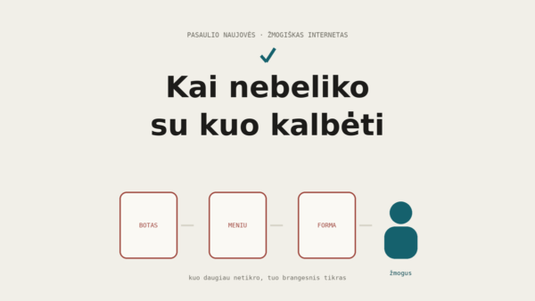 Prisiskambinti Neįmanoma Kaip Iš Pagalbos Dingo žmonės