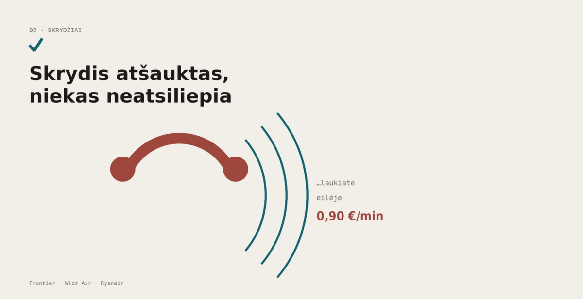 Telefono ragelis su begaline laukimo muzika ir atšauktu skrydžiu